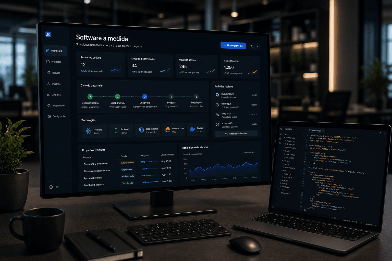 Planeamento de software por medida, arquitetura de negócio e sistemas ligados.